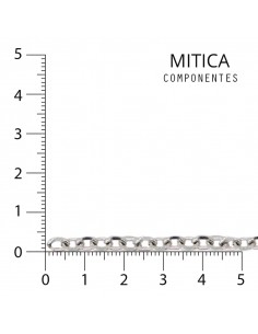 Cadena Hierro Níquel... 2
