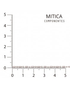 Cadena Hierro Níquel... 2
