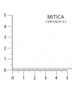 Cadena Hierro Níquel... 2