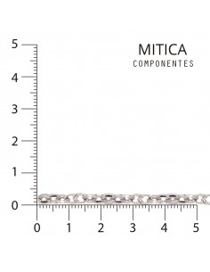 Cadena Hierro Níquel... 2
