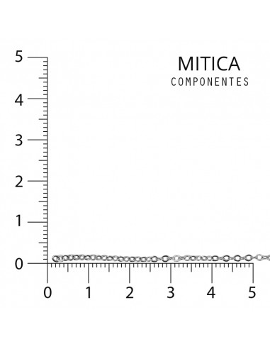 Cadena Hierro Níquel Art.LS001 [100 m]