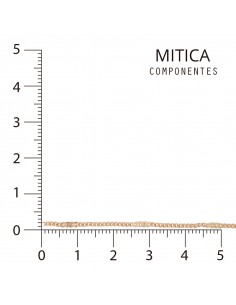Cadena Hierro Dorado...