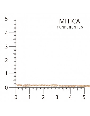 Cadena Hierro Dorado Art.GD0015 [100 m]