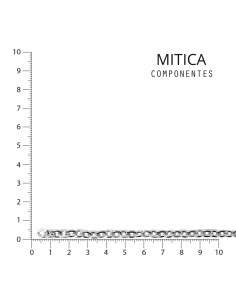 Cadena Hierro Níquel...