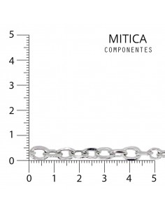 Cadena Hierro Níquel... 2