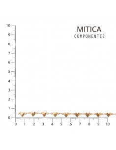 Cadena Hierro Dorado...