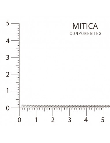 Cadena Cobre Níquel Art.6846 [100m]