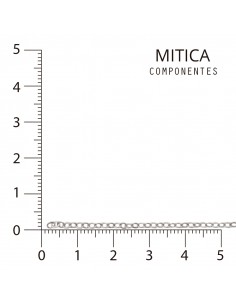 Cadena Hierro Níquel...