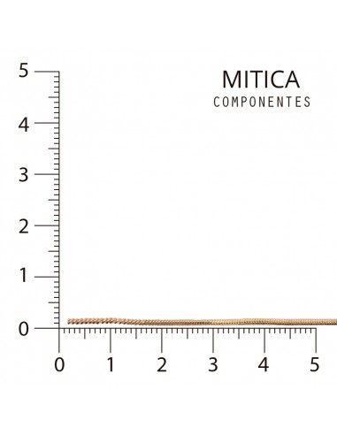 Cadena Cobre Dorado Art.F2864 [100m]