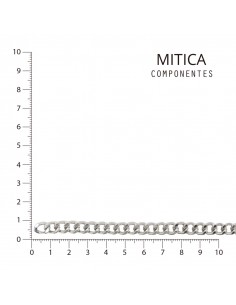 Cadena Hierro Níquel...