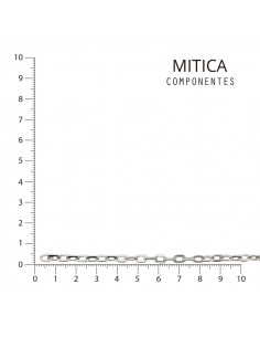 Cadena Hierro Níquel...