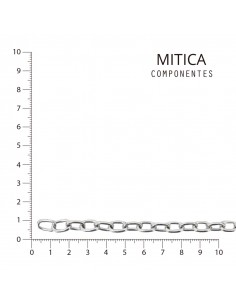 Cadena Hierro Níquel...