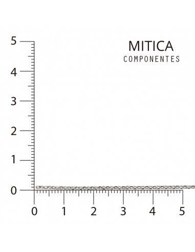 Cadena Cobre Níquel Art.ML0012 [100m]