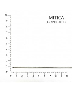 Cadena hierro níquel 1643... 2