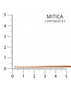 Cadena Hierro Dorado...
