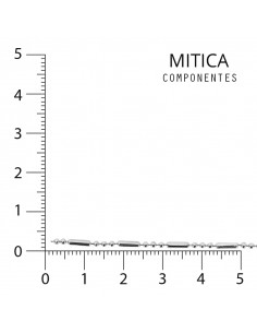 Cadena Hierro Níquel...
