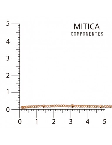 Cadena Hierro Dorado Art.LS008 [100m]