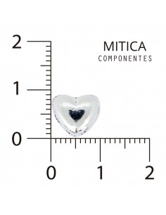 Fundición Níquel Corazón...