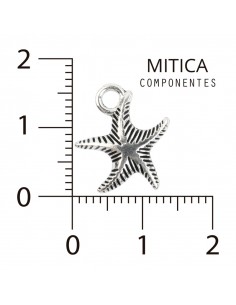 Fundición Níquel Estrella...