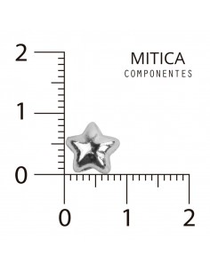 Fundición Níquel Estrella...