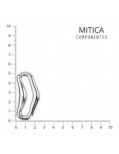 CCB Orgánico Níquel...