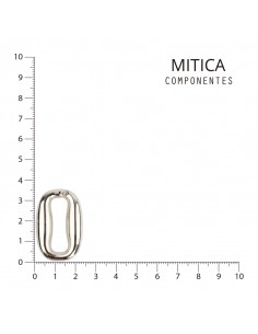 CCB Orgánico Níquel...