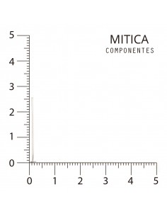 Alfiler Níquel 2.6 F2972 [1... 2