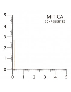 Alfiler Dorado 2.6... 2