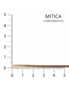 Cadena Hierro Dorado...