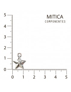 Fundición Níquel Estrella... 2