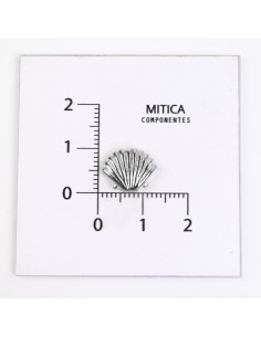 Fundición en Forma de...