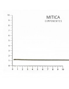 Cadena hierro níquel GD0104... 2