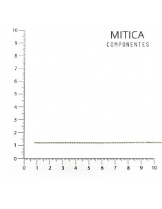 Cadena hierro níquel GD0012... 2