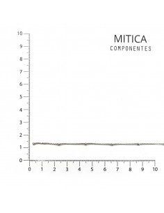 Cadena hierro níquel FF5857... 2