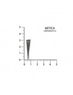Fundición níquel K1055 [250gr]